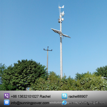 300W Wind Turbines Monitoring System